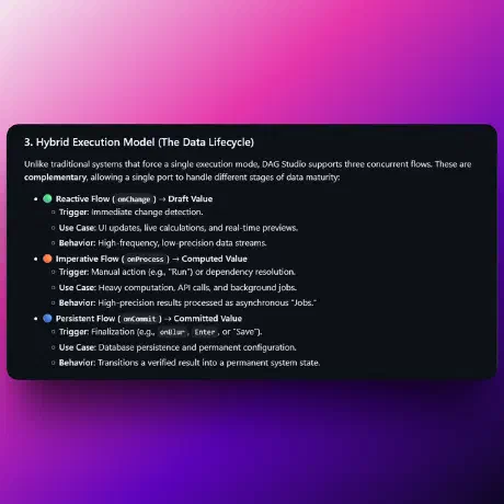 Image of the hybrid execution model text from the github readme.